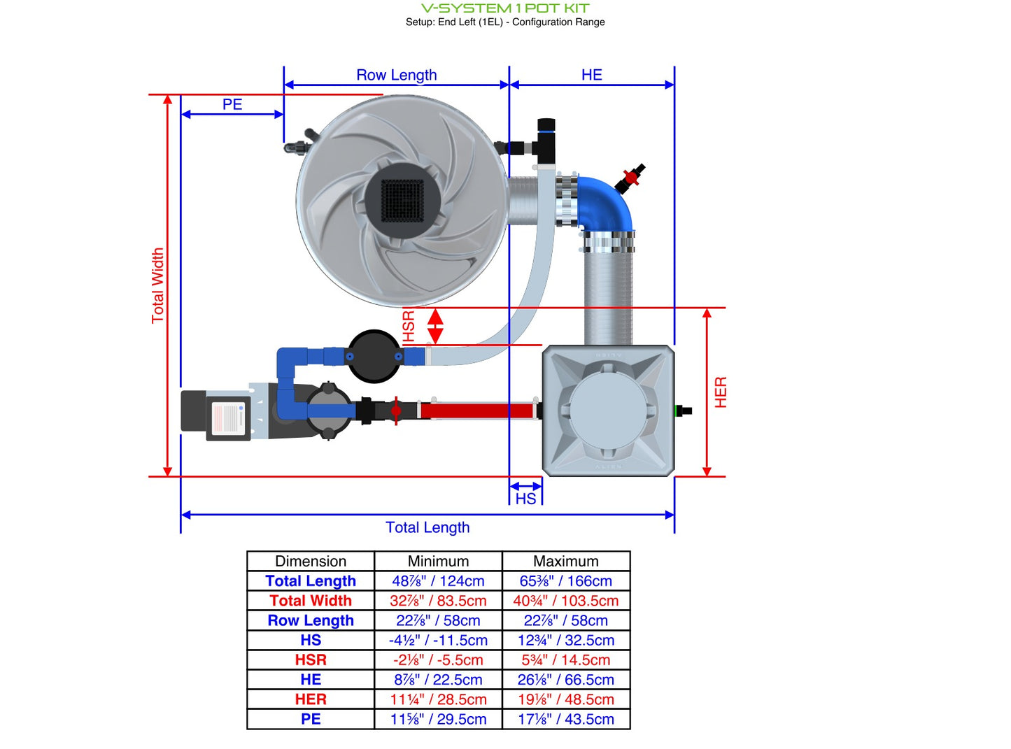 ALIEN Hydroponics V-SYSTEM 1 Pot Kit product image 2