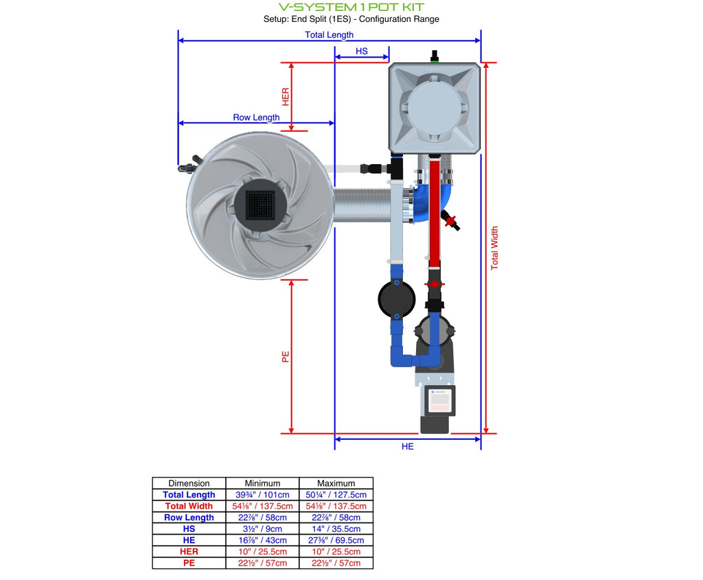 ALIEN Hydroponics V-SYSTEM 1 Pot Kit product image 4