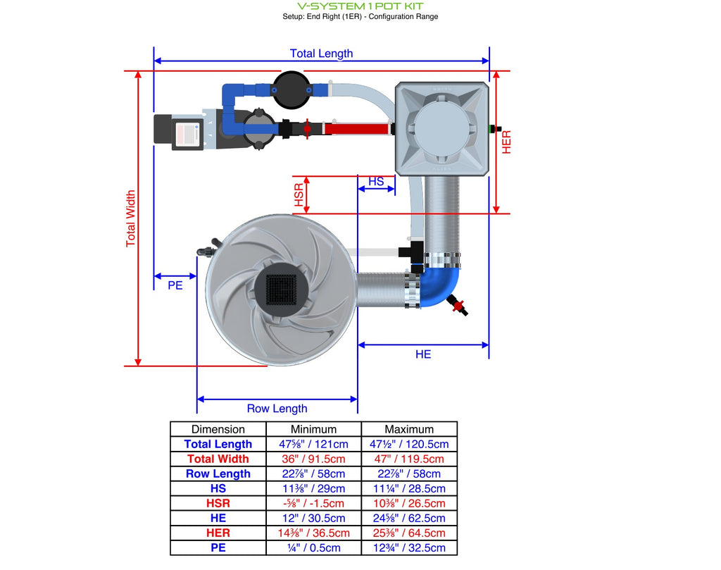 ALIEN Hydroponics V-SYSTEM 1 Pot Kit product image 6