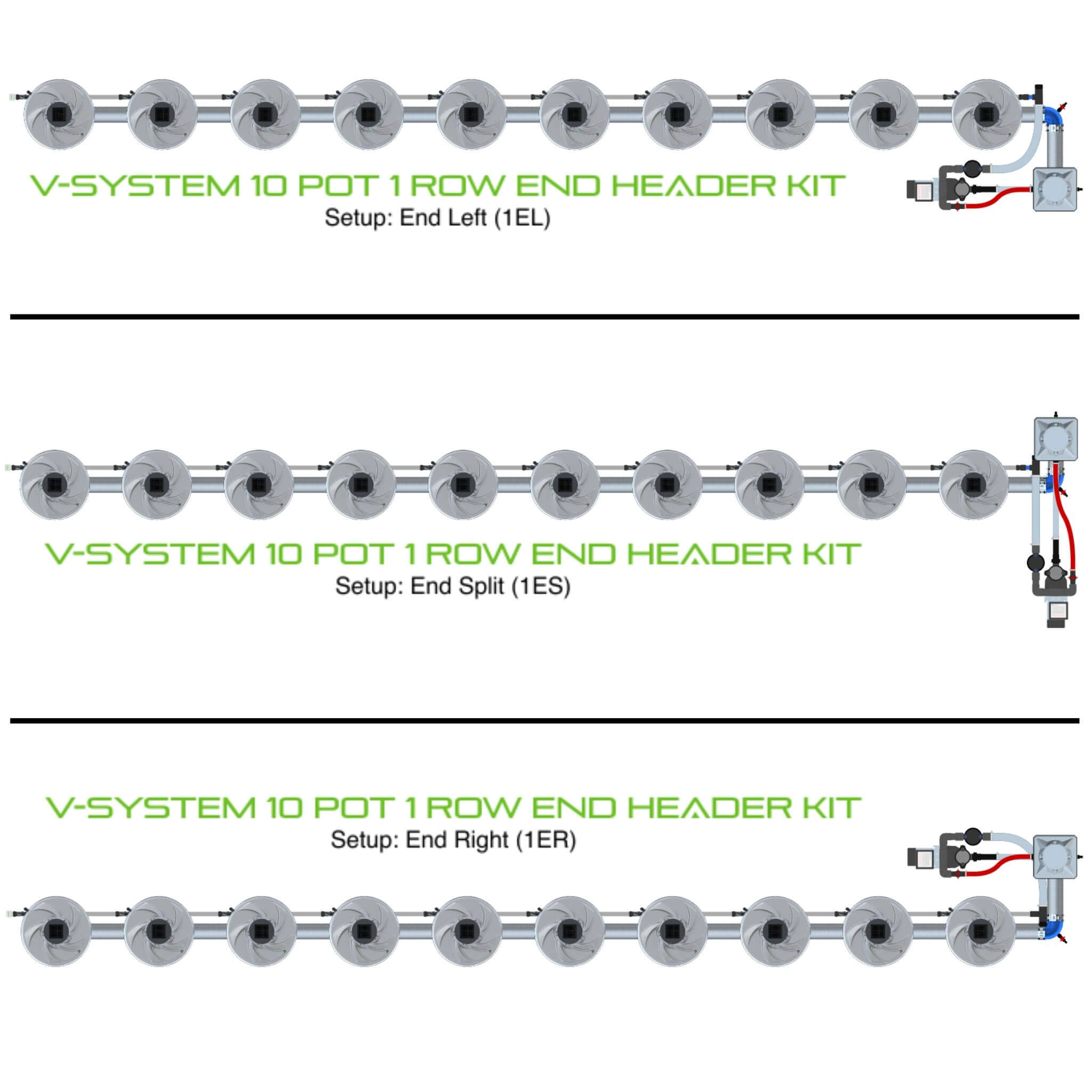 ALIEN Hydroponics V-SYSTEM 10 Pot 1 Row End Header Kit