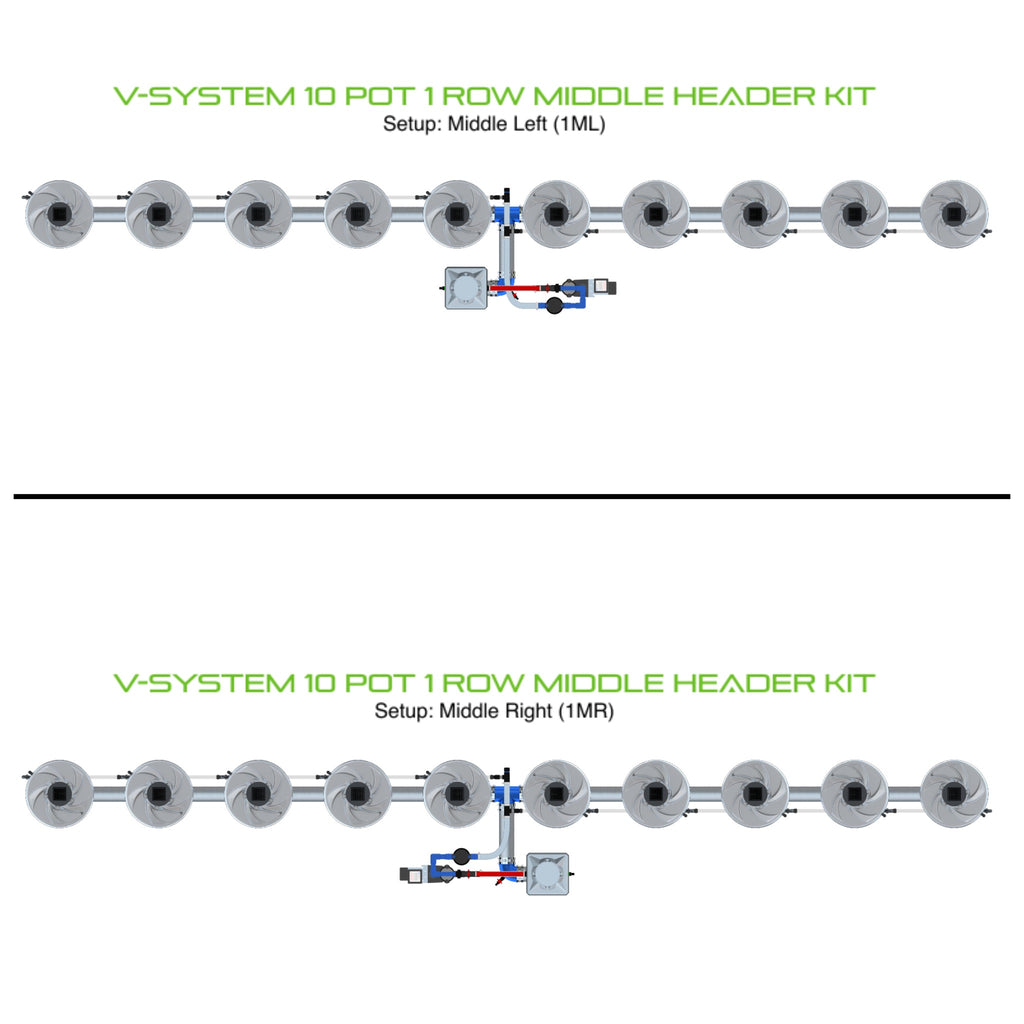 ALIEN Hydroponics V-SYSTEM 10 Pot 1 Row Middle Header Kit product image 1