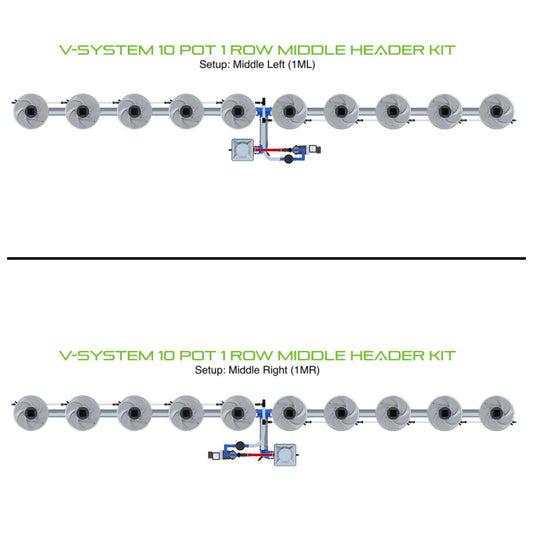 ALIEN Hydroponics V-SYSTEM 10 Pot 1 Row Middle Header Kit product image 1