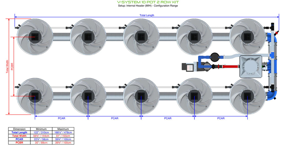 ALIEN Hydroponics V-SYSTEM 10 Pot 2 Row Kit product image 5