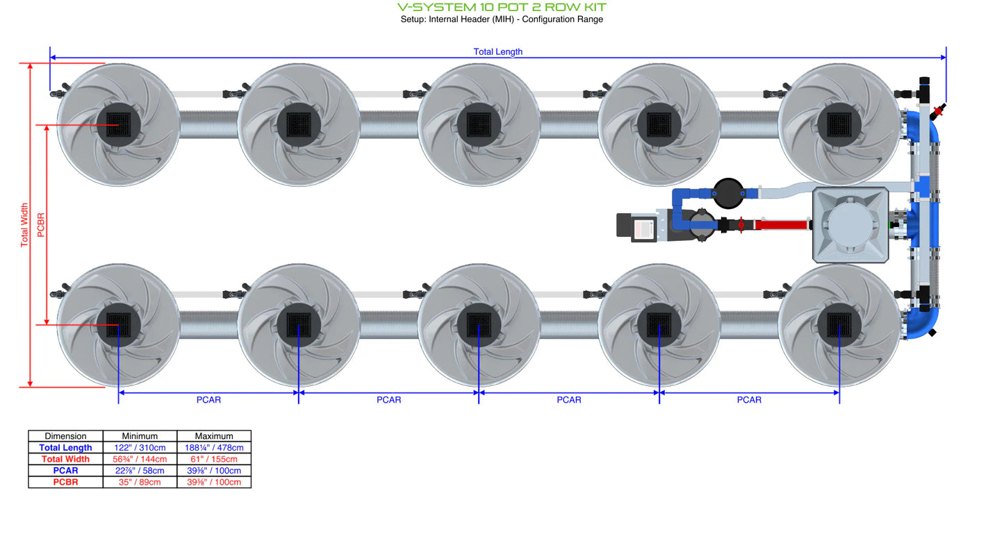 ALIEN Hydroponics V-SYSTEM 10 Pot 2 Row Kit product image 5
