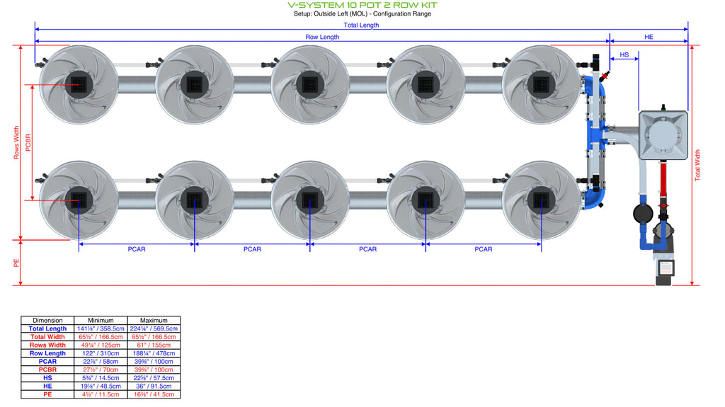 ALIEN Hydroponics V-SYSTEM 10 Pot 2 Row Kit product image 7