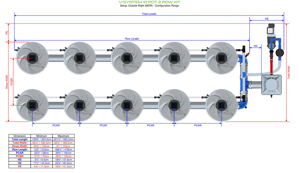 ALIEN Hydroponics V-SYSTEM 10 Pot 2 Row Kit product image 9
