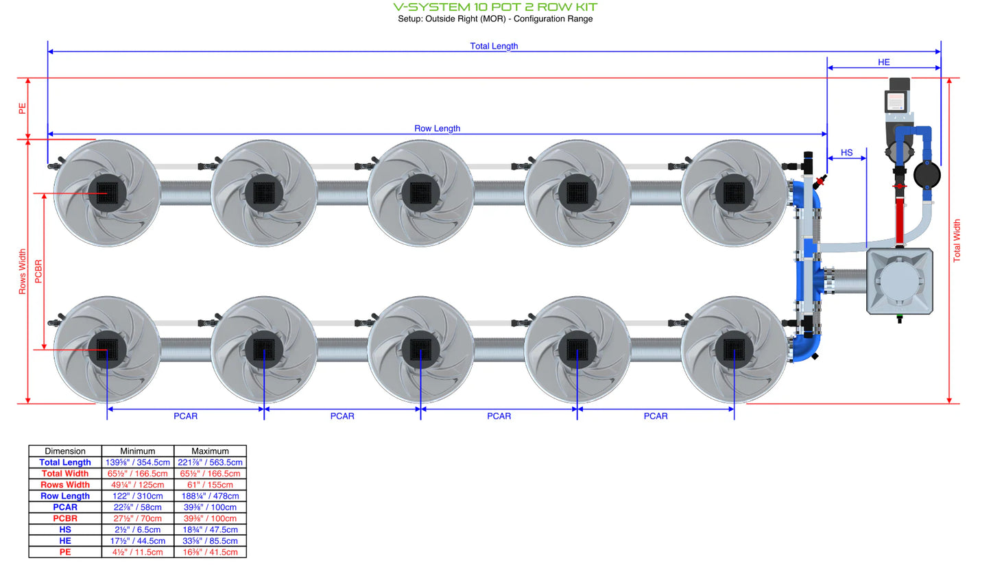 ALIEN Hydroponics V-SYSTEM 10 Pot 2 Row Kit product image 9