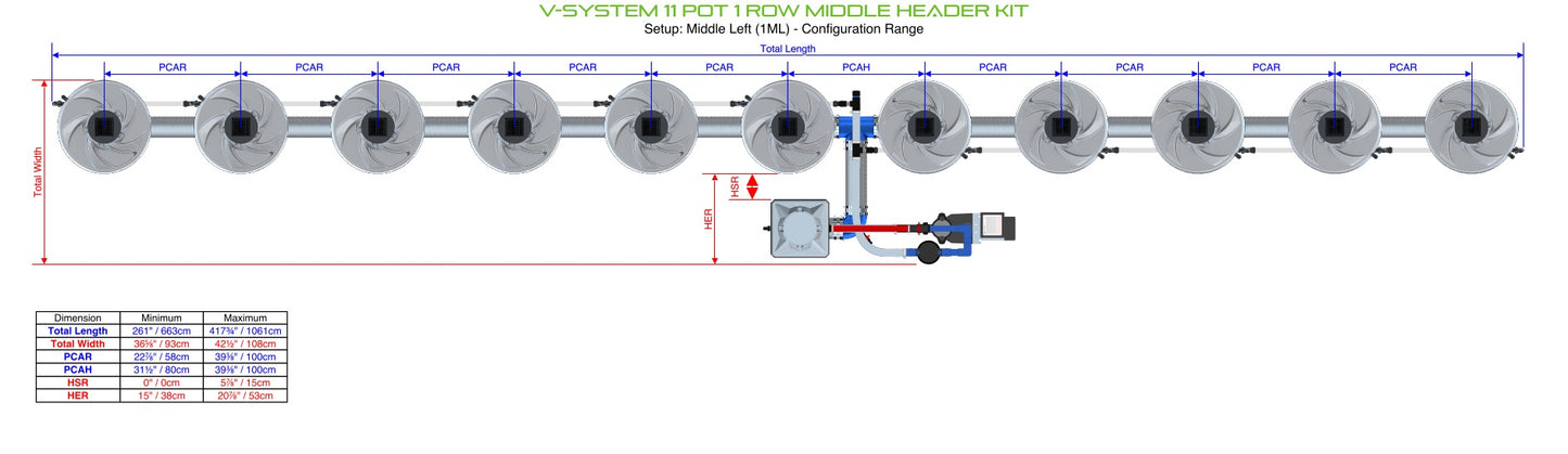 ALIEN Hydroponics V-SYSTEM 11 Pot 1 Row Middle Header Kit product image 2