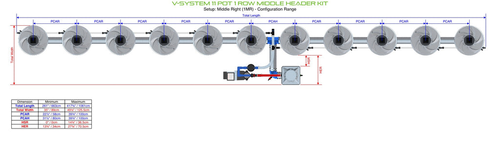 ALIEN Hydroponics V-SYSTEM 11 Pot 1 Row Middle Header Kit product image 4