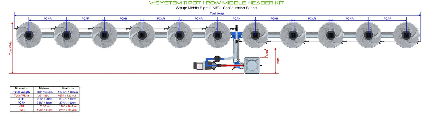 ALIEN Hydroponics V-SYSTEM 11 Pot 1 Row Middle Header Kit product image 4