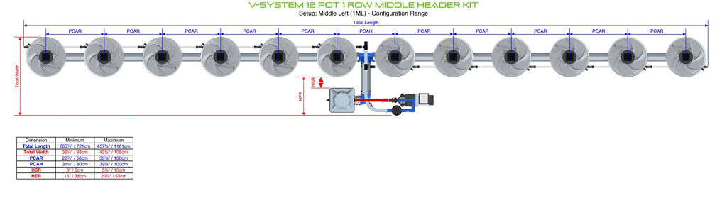 ALIEN Hydroponics V-SYSTEM 12 Pot 1 Row Middle Header Kit product image 2