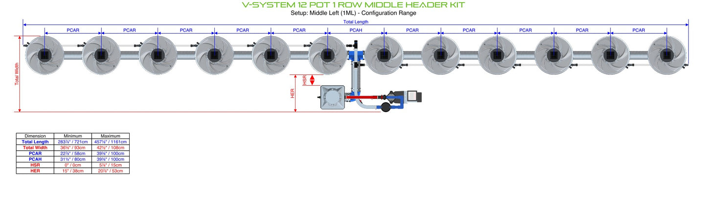 ALIEN Hydroponics V-SYSTEM 12 Pot 1 Row Middle Header Kit product image 2