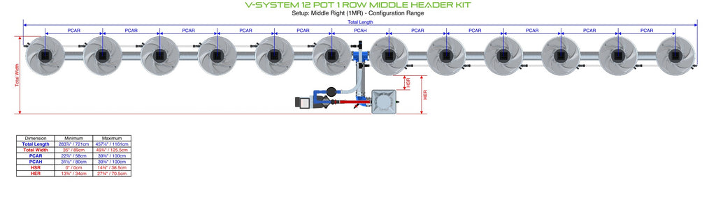ALIEN Hydroponics V-SYSTEM 12 Pot 1 Row Middle Header Kit product image 4