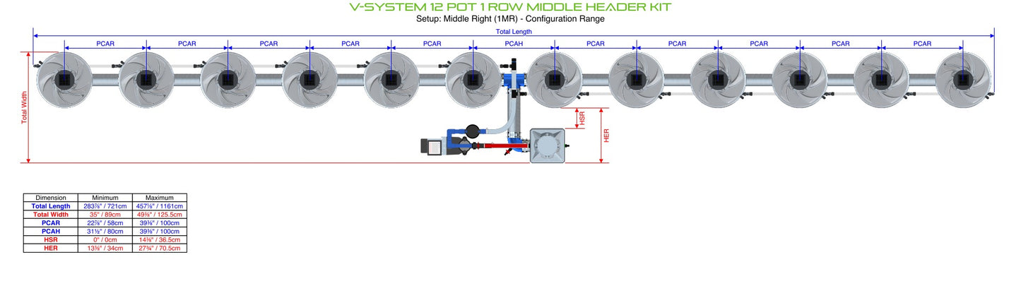 ALIEN Hydroponics V-SYSTEM 12 Pot 1 Row Middle Header Kit product image 4