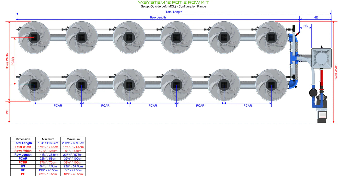 ALIEN Hydroponics V-SYSTEM 12 Pot 2 Row Kit product image 5