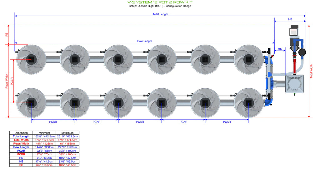 ALIEN Hydroponics V-SYSTEM 12 Pot 2 Row Kit product image 7
