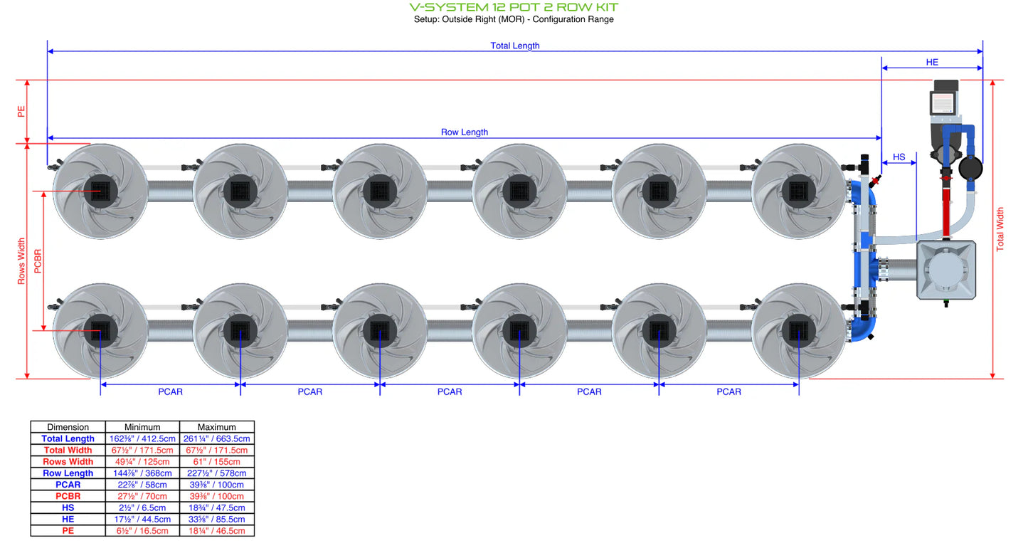 ALIEN Hydroponics V-SYSTEM 12 Pot 2 Row Kit product image 7
