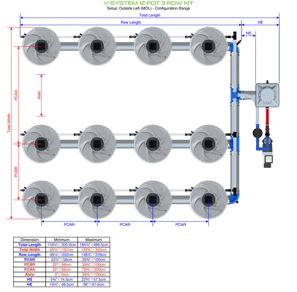 ALIEN Hydroponics V-SYSTEM 12 Pot 3 Row Kit product image 11
