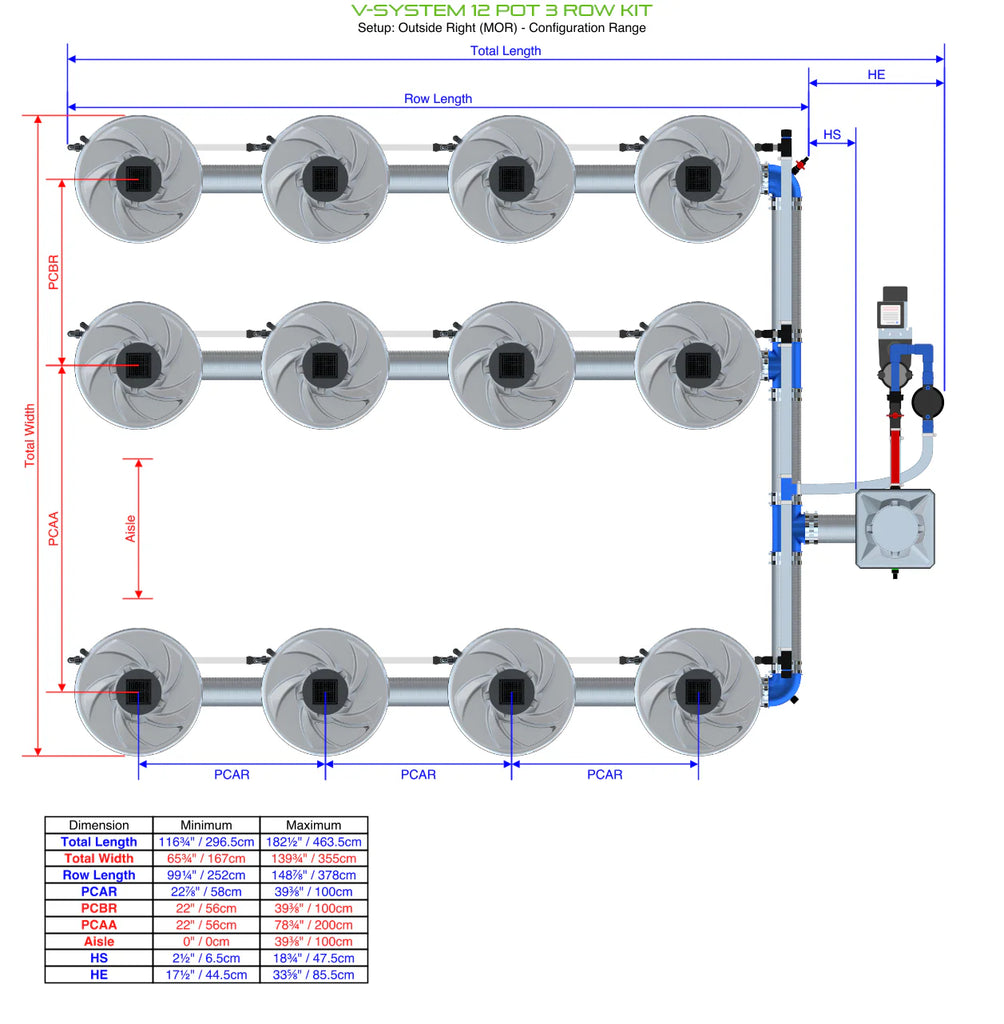 ALIEN Hydroponics V-SYSTEM 12 Pot 3 Row Kit product image 13