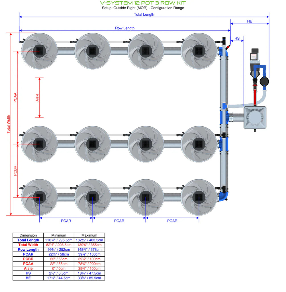 ALIEN Hydroponics V-SYSTEM 12 Pot 3 Row Kit product image 15