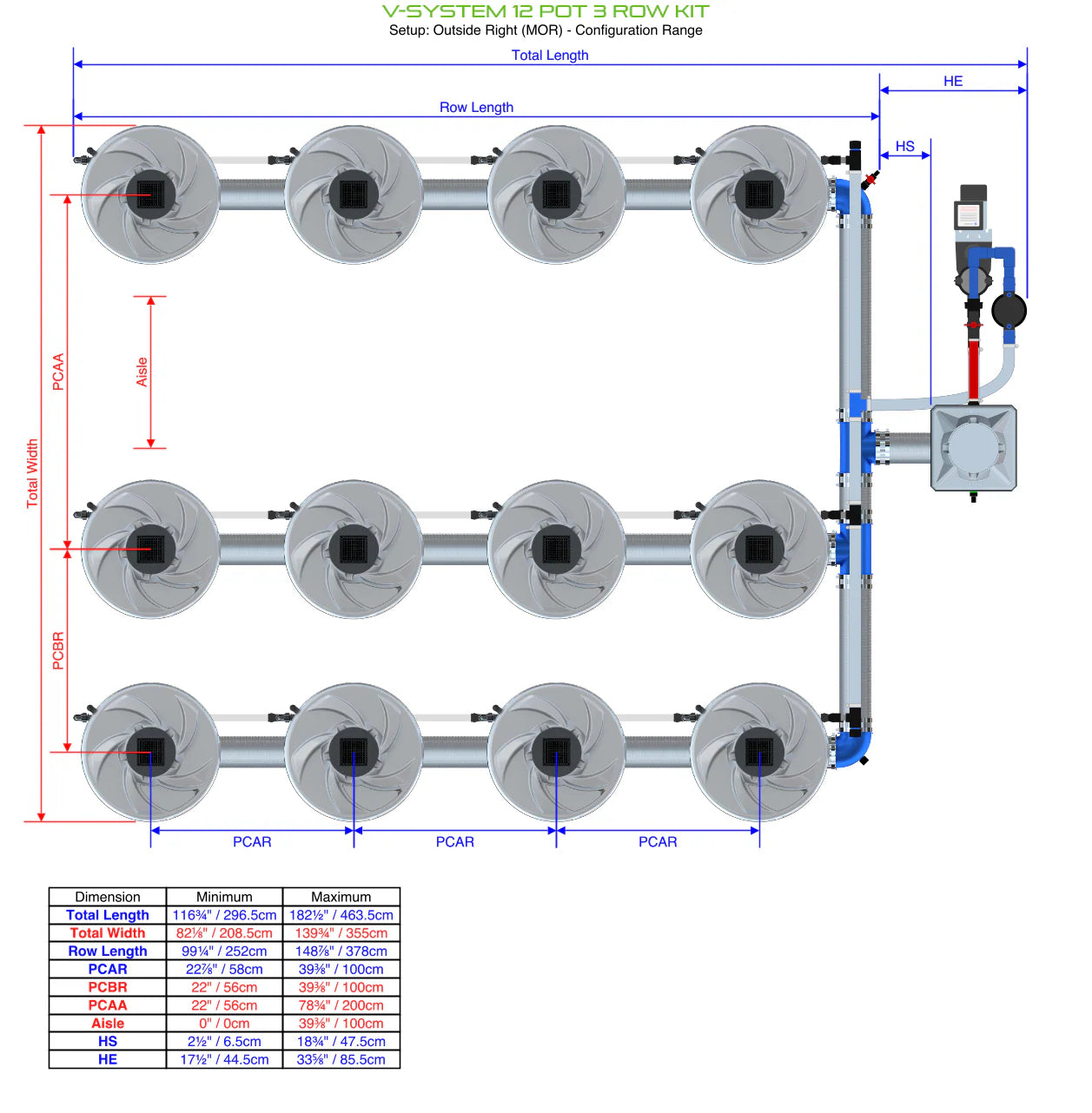 ALIEN Hydroponics V-SYSTEM 12 Pot 3 Row Kit product image 15