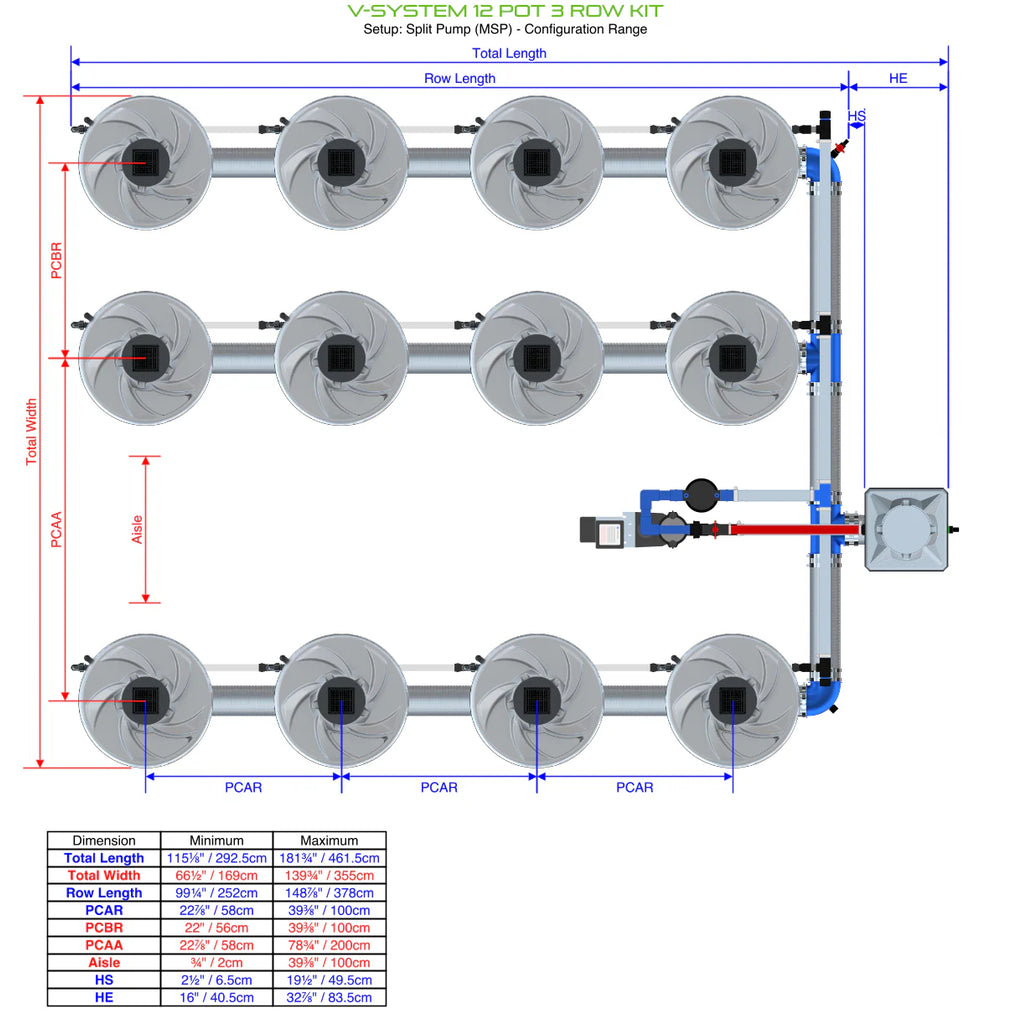 ALIEN Hydroponics V-SYSTEM 12 Pot 3 Row Kit product image 17