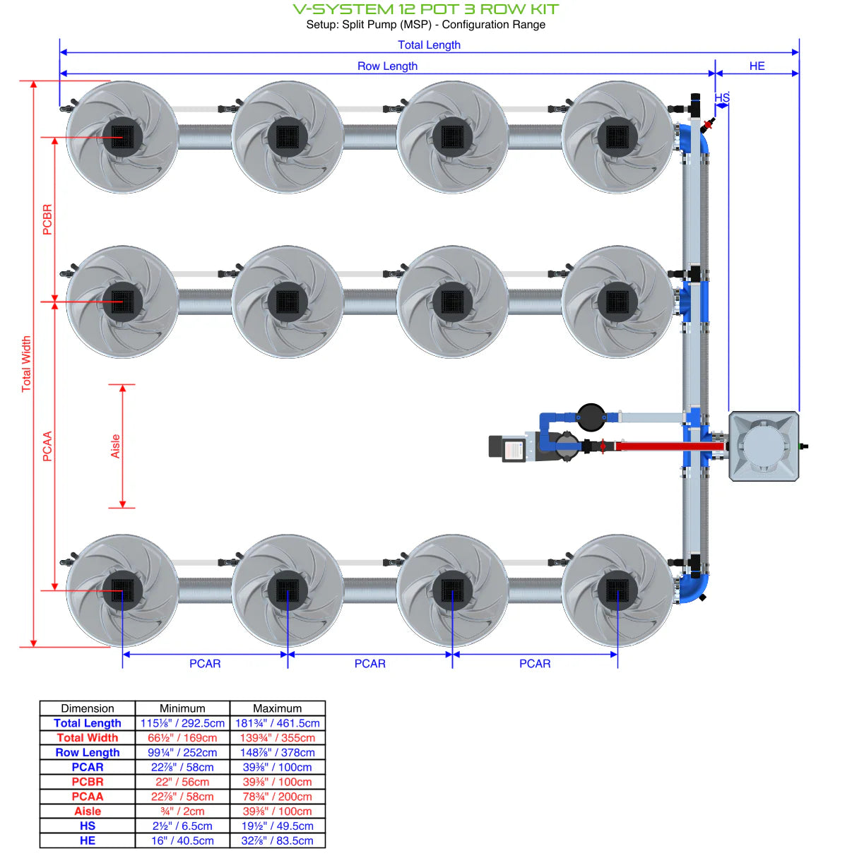 ALIEN Hydroponics V-SYSTEM 12 Pot 3 Row Kit product image 17