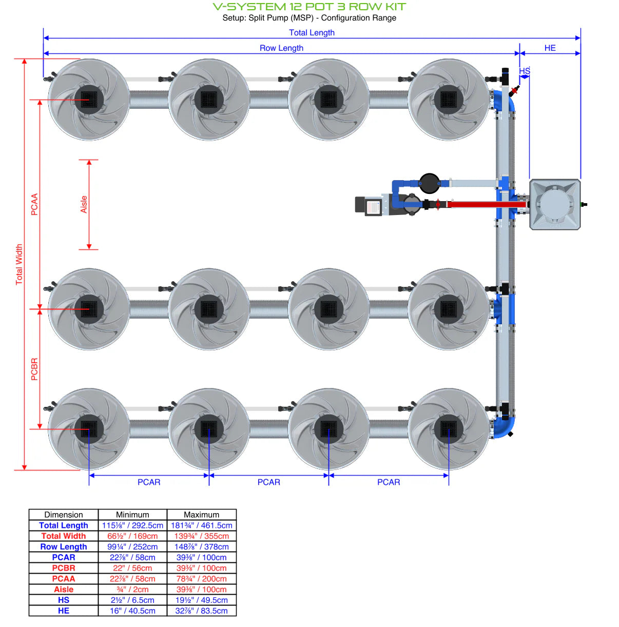 ALIEN Hydroponics V-SYSTEM 12 Pot 3 Row Kit product image 19