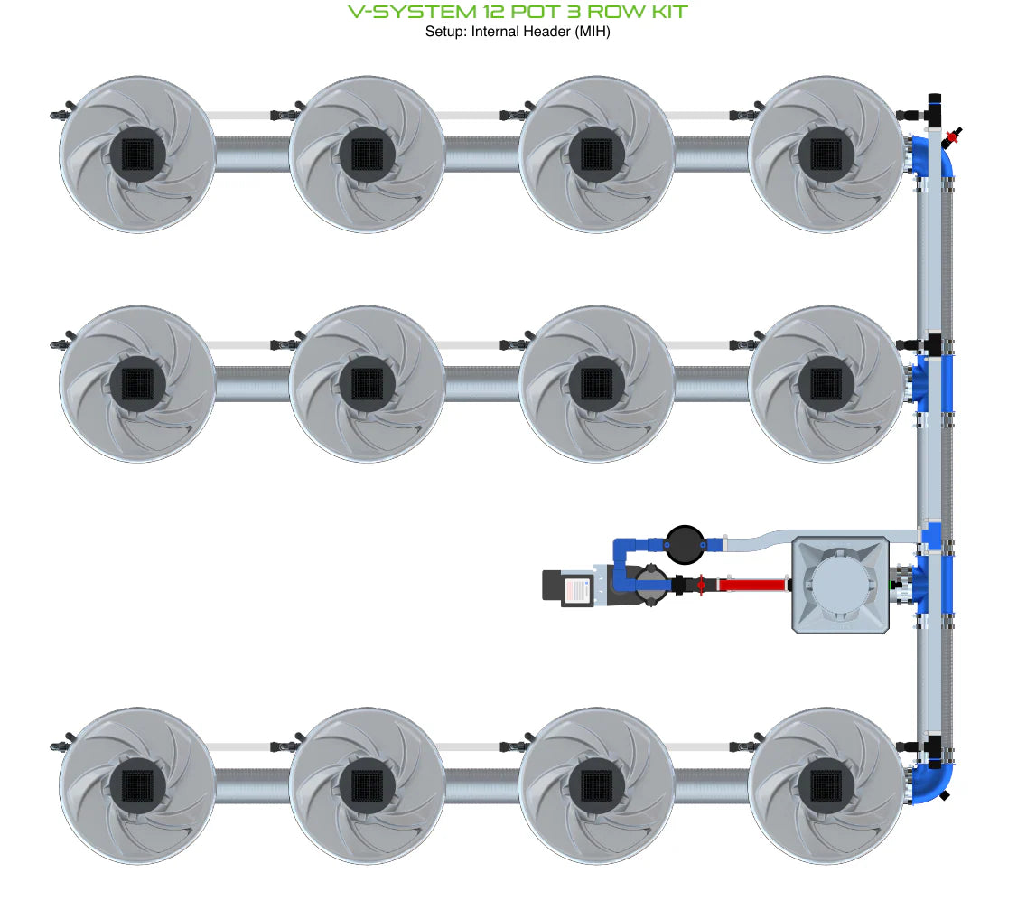 ALIEN Hydroponics V-SYSTEM 12 Pot 3 Row Kit product image 4