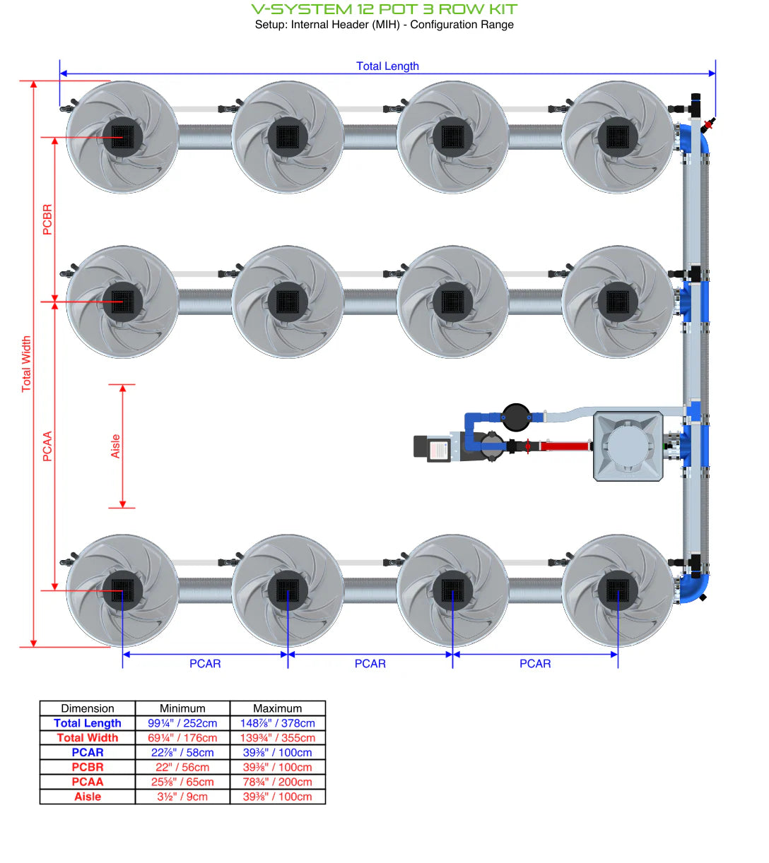 ALIEN Hydroponics V-SYSTEM 12 Pot 3 Row Kit product image 5