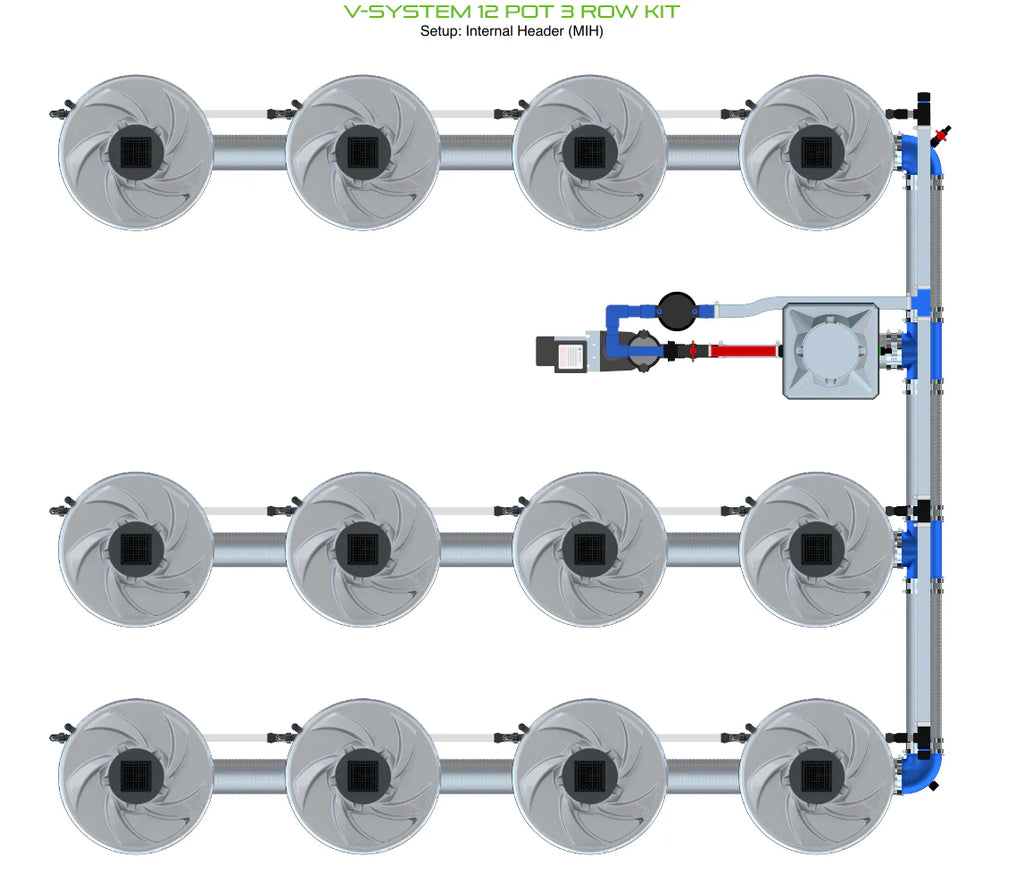 ALIEN Hydroponics V-SYSTEM 12 Pot 3 Row Kit product image 6