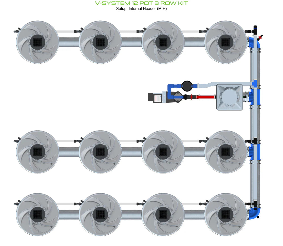 ALIEN Hydroponics V-SYSTEM 12 Pot 3 Row Kit product image 6