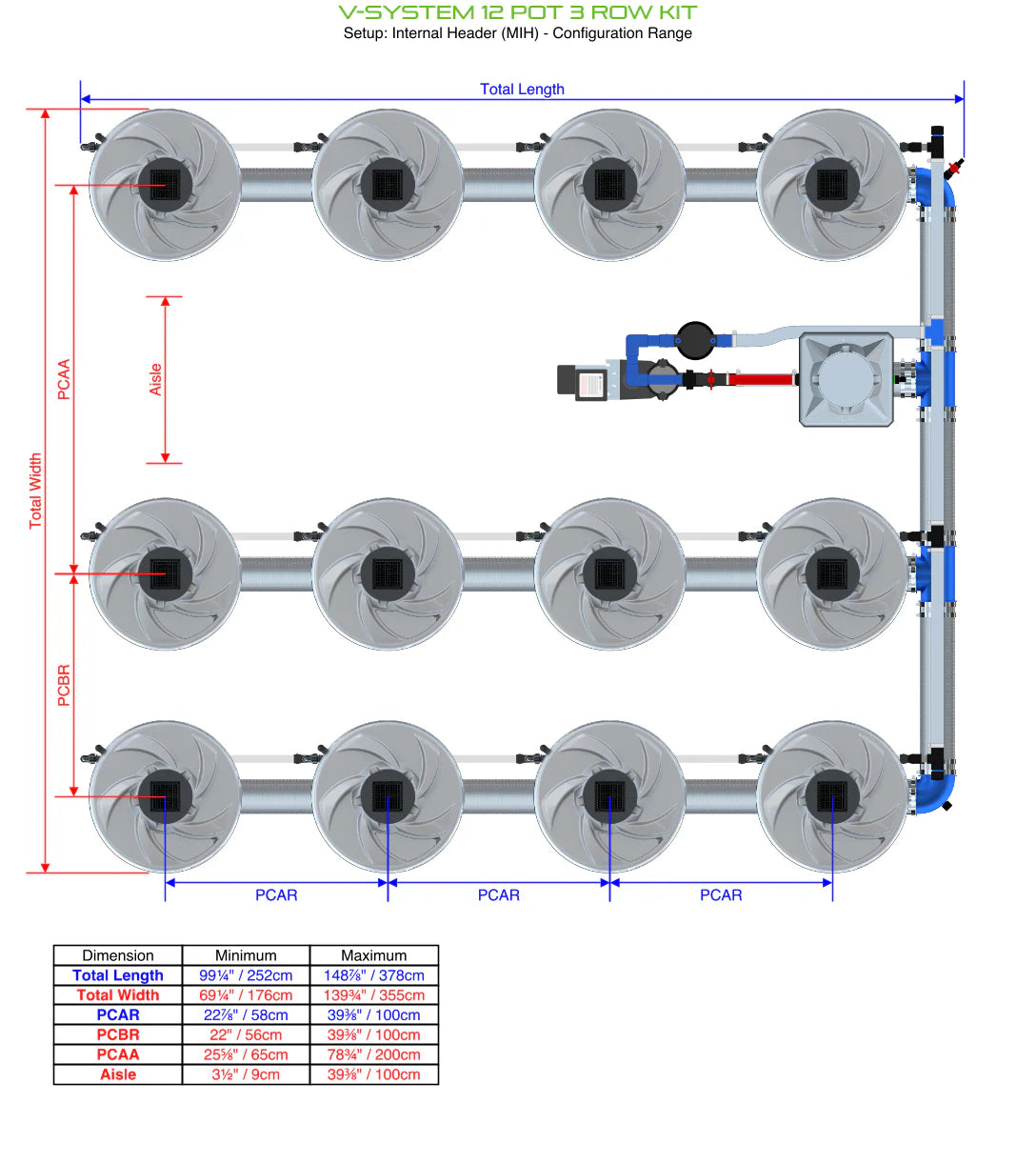 ALIEN Hydroponics V-SYSTEM 12 Pot 3 Row Kit product image 7