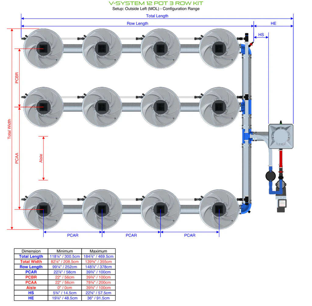 ALIEN Hydroponics V-SYSTEM 12 Pot 3 Row Kit product image 9