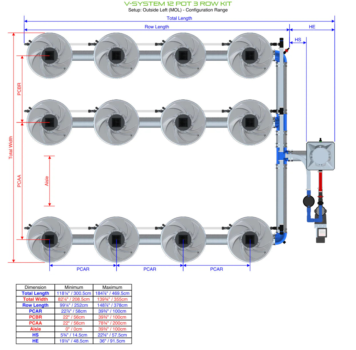 ALIEN Hydroponics V-SYSTEM 12 Pot 3 Row Kit product image 9