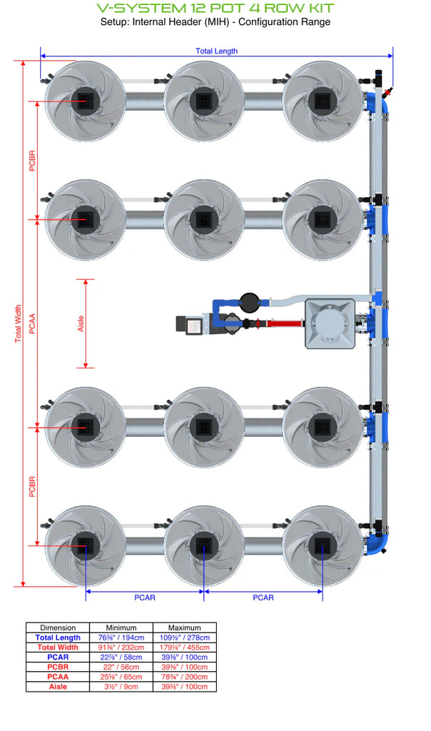 ALIEN Hydroponics V-SYSTEM 12 Pot 4 Row Kit product image 5