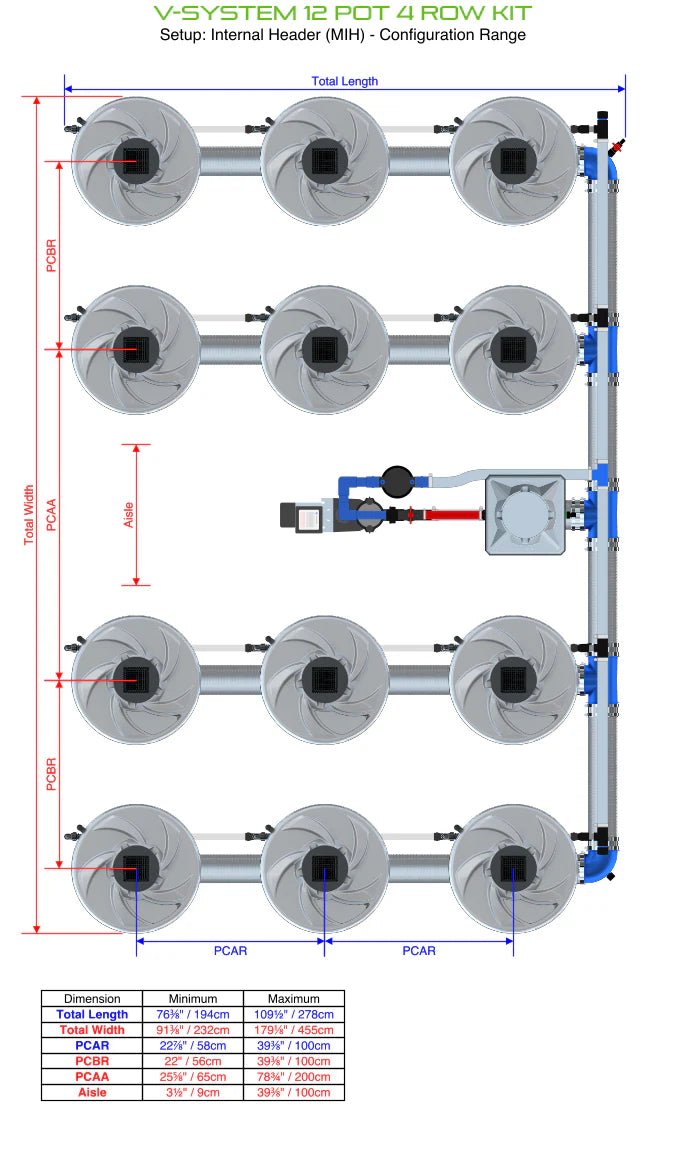 ALIEN Hydroponics V-SYSTEM 12 Pot 4 Row Kit product image 5