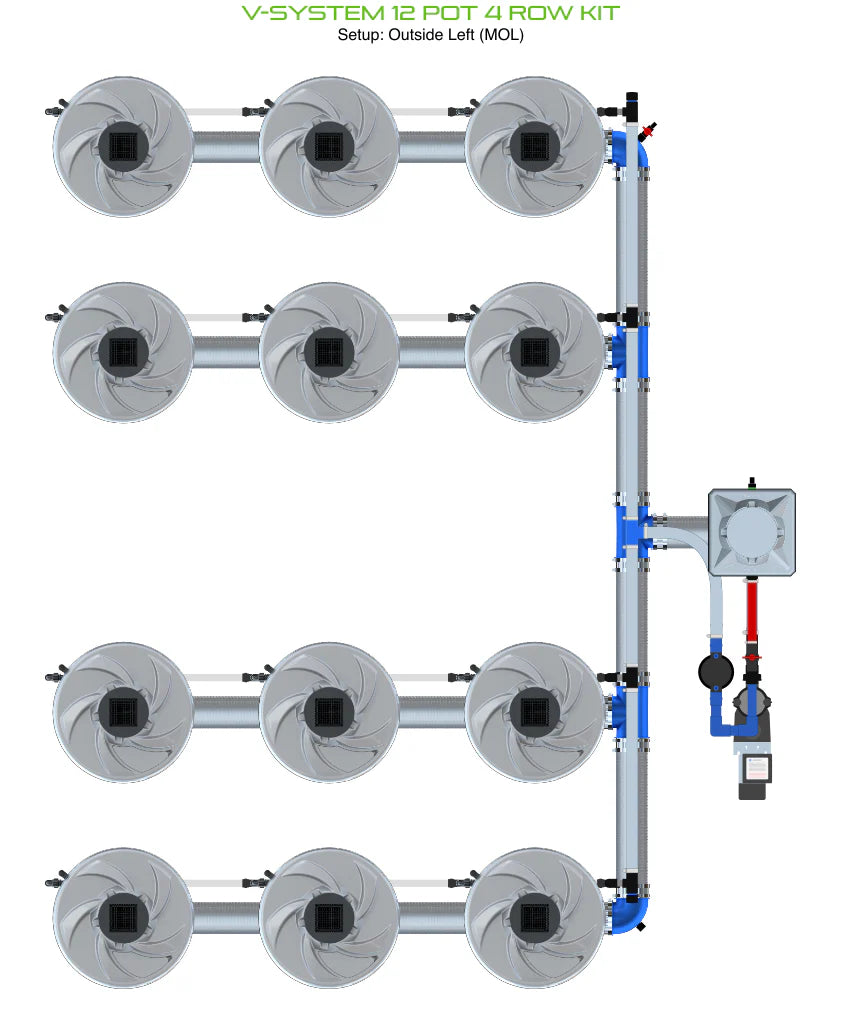 ALIEN Hydroponics V-SYSTEM 12 Pot 4 Row Kit product image 6
