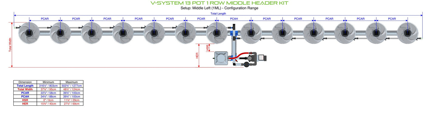 ALIEN Hydroponics V-SYSTEM 13 Pot 1 Row Middle Header Kit product image 2