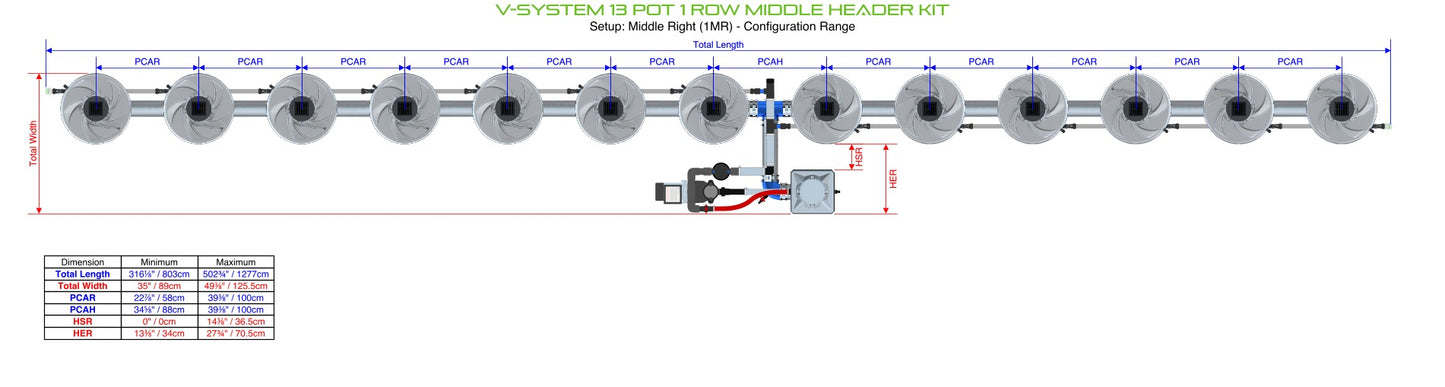 ALIEN Hydroponics V-SYSTEM 13 Pot 1 Row Middle Header Kit product image 4