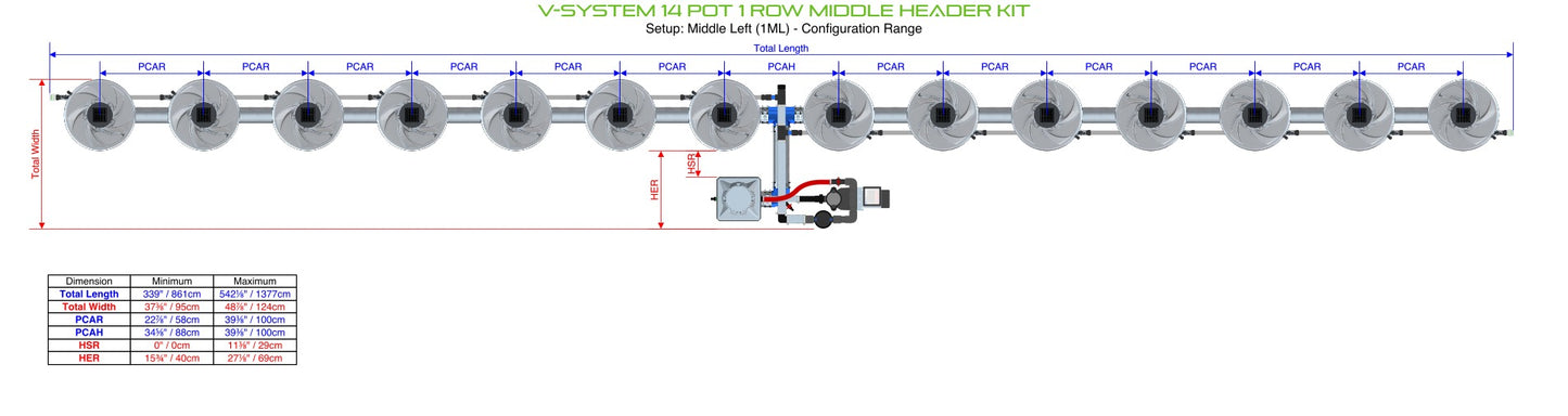 ALIEN Hydroponics V-SYSTEM 14 Pot 1 Row Middle Header Kit product image 2