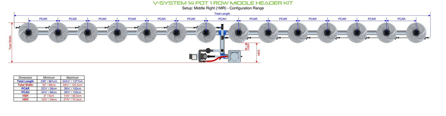 ALIEN Hydroponics V-SYSTEM 14 Pot 1 Row Middle Header Kit product image 4
