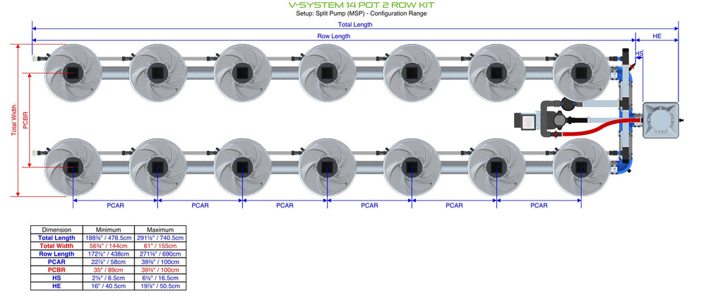 ALIEN Hydroponics V-SYSTEM 14 Pot 2 Row Kit product image 11