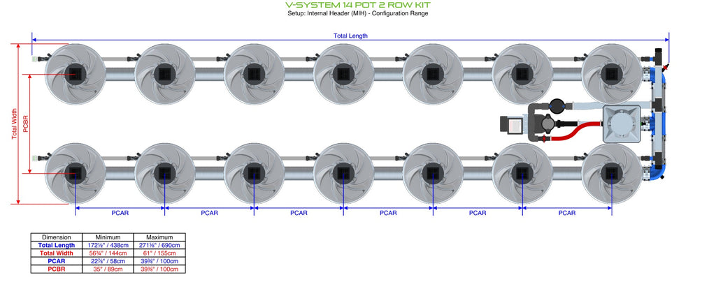 ALIEN Hydroponics V-SYSTEM 14 Pot 2 Row Kit product image 5