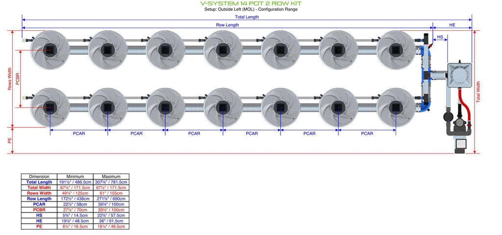 ALIEN Hydroponics V-SYSTEM 14 Pot 2 Row Kit product image 7