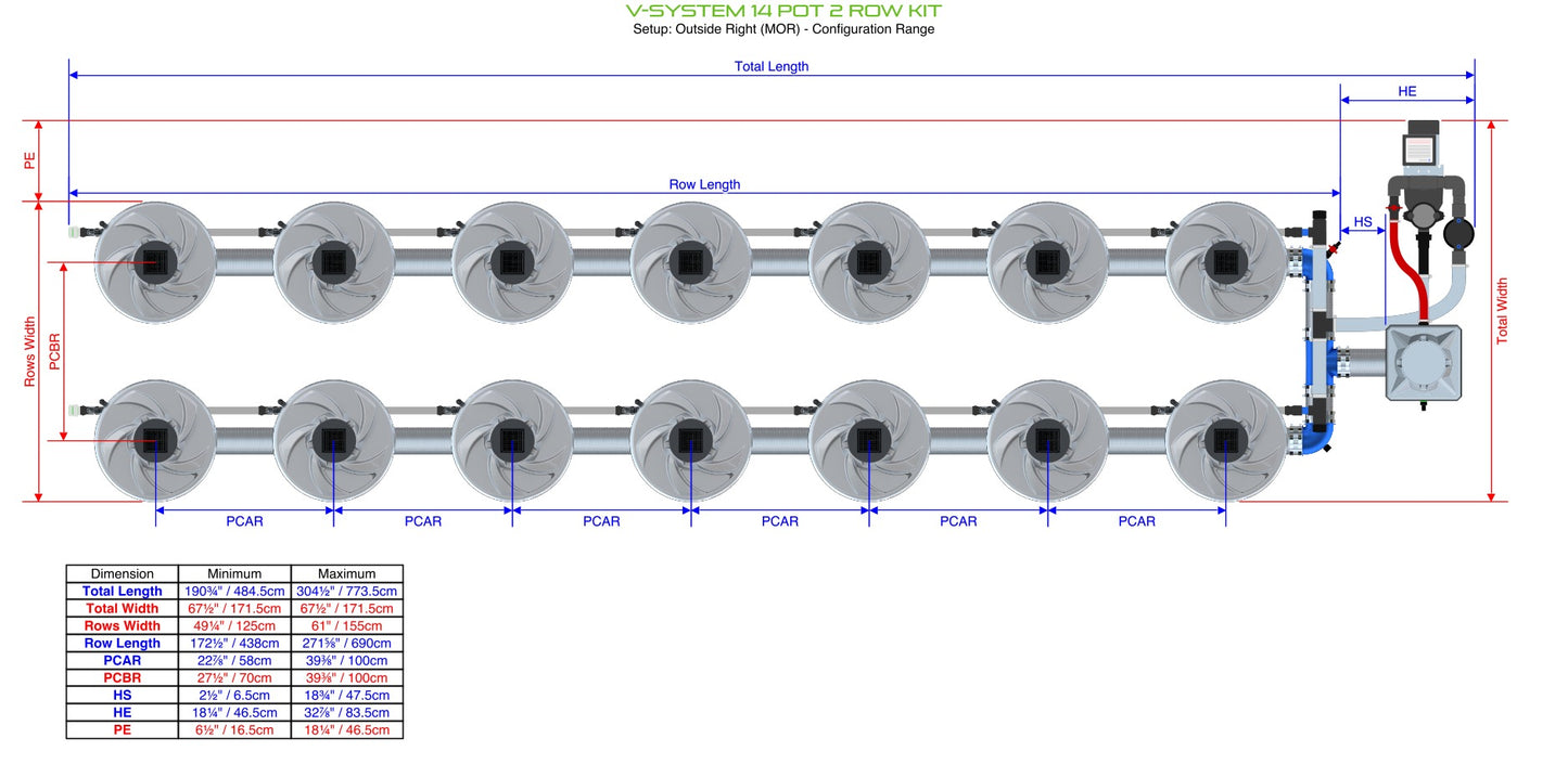 ALIEN Hydroponics V-SYSTEM 14 Pot 2 Row Kit product image 9