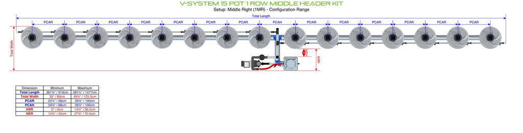 ALIEN Hydroponics V-SYSTEM 15 Pot 1 Row Middle Header Kit product image 4