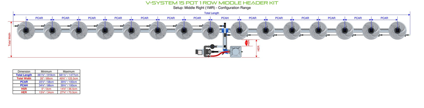 ALIEN Hydroponics V-SYSTEM 15 Pot 1 Row Middle Header Kit product image 4