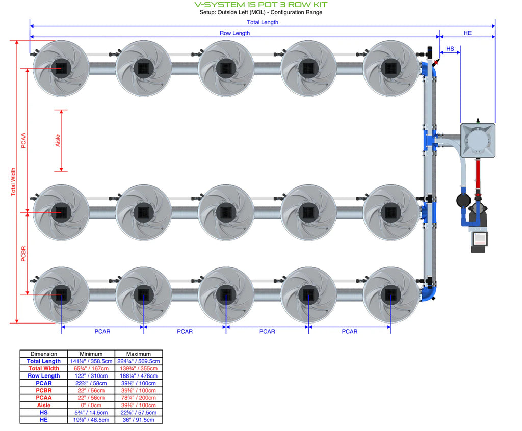 ALIEN Hydroponics V-SYSTEM 15 Pot 3 Row Kit product image 11