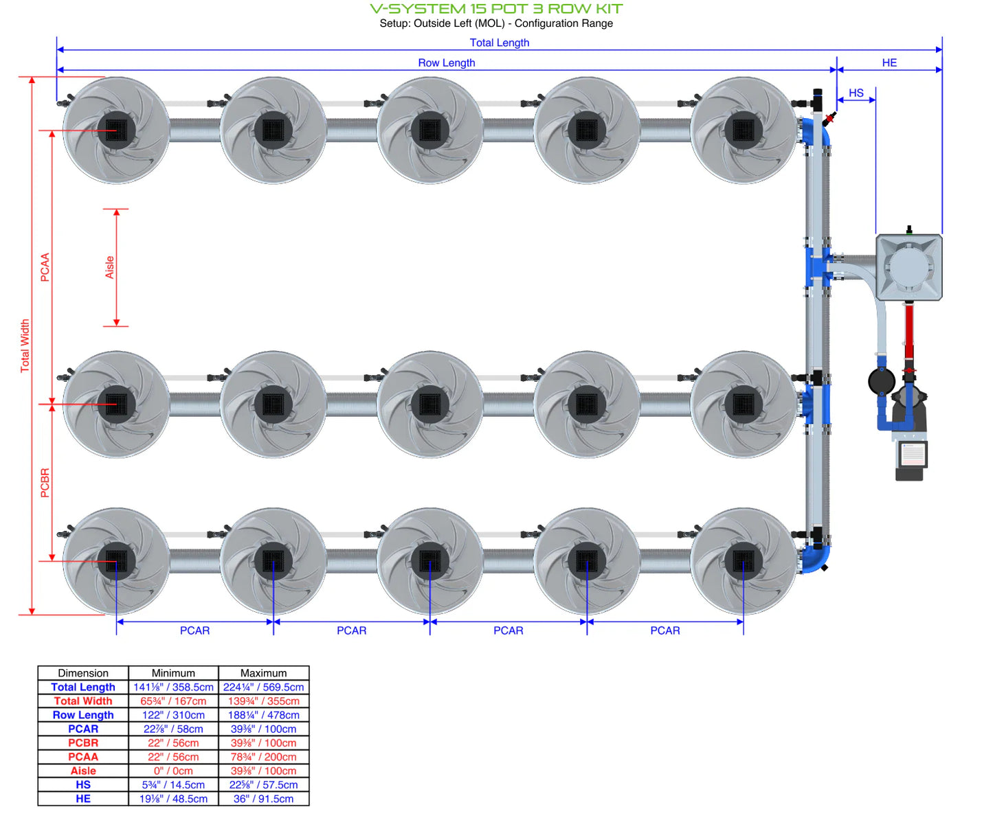 ALIEN Hydroponics V-SYSTEM 15 Pot 3 Row Kit product image 11